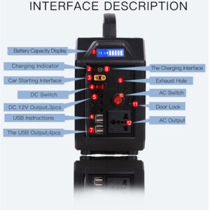 Portable Power Station Orange [ 200-W ]