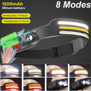 Multi-Function Induction Head Lamp