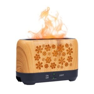Flame Diffuser